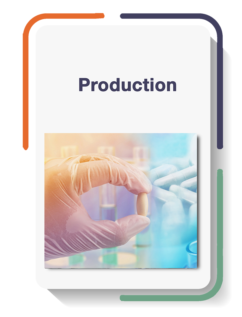 Production