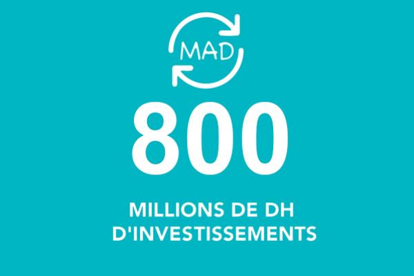800 MILLIONS DE DH D’INVESTISSEMENTS